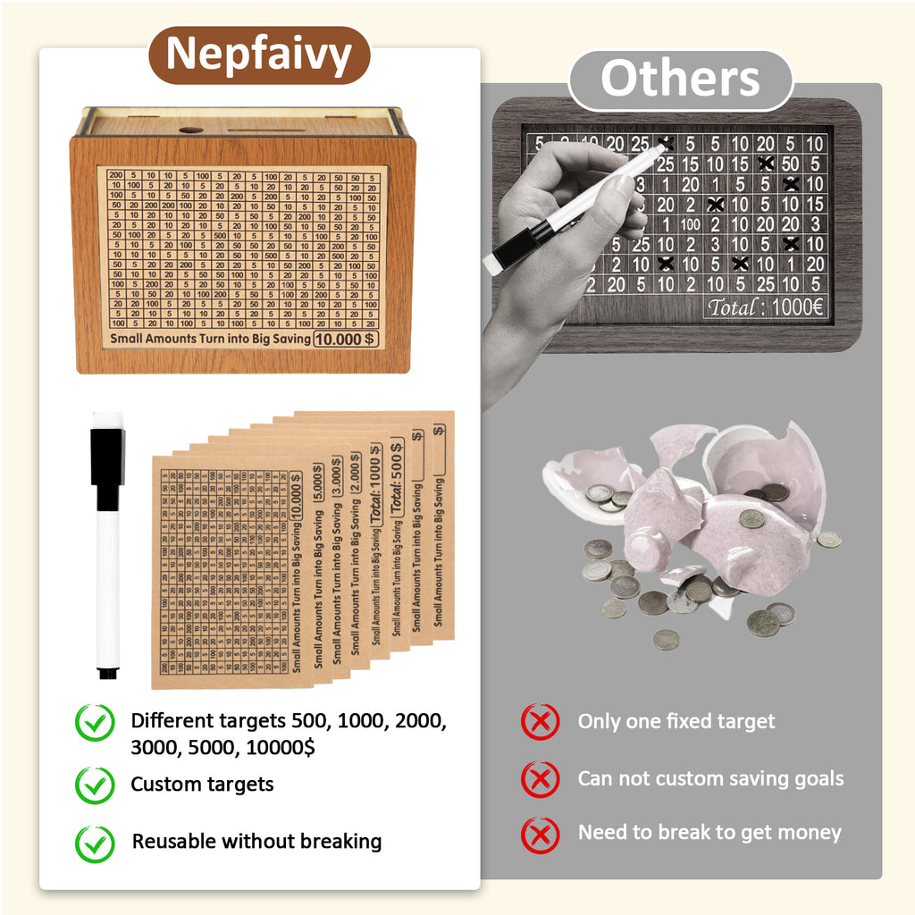 Nepfaivy Money Saving Box 10,000-10000 Savings Challenge Box, Money Box For Cash Save, Cash Vault Wooden Saver Box, Caja De Ahorro 10k, Cashbox With Counting Target, Adults Kids Gifts For Christmas