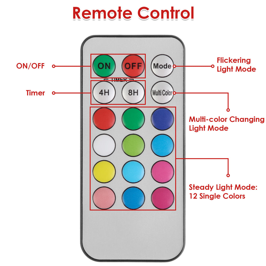 3Pack Christmas Flameless LED Candles Deer Flickering Candle Lights Pillar Candles With 3 Lighting Modes Timer Remote Control