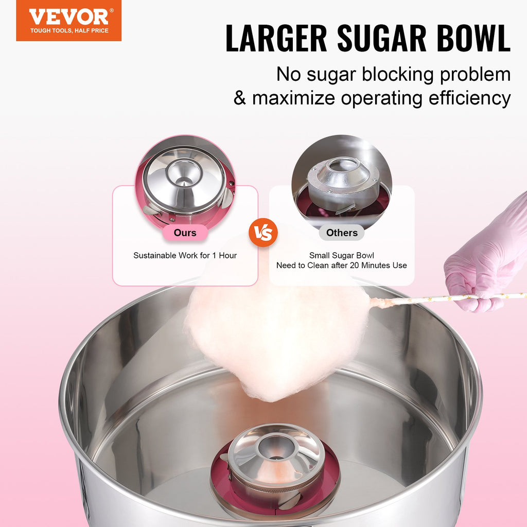 Electric Cotton Candy Machine, 1000W Candy Floss Maker, Commercial Cotton Candy Machine With Stainless Steel Bowl, And Sugar Scoop, Perfect For Home Kids Birthday, Family Party (Pink)