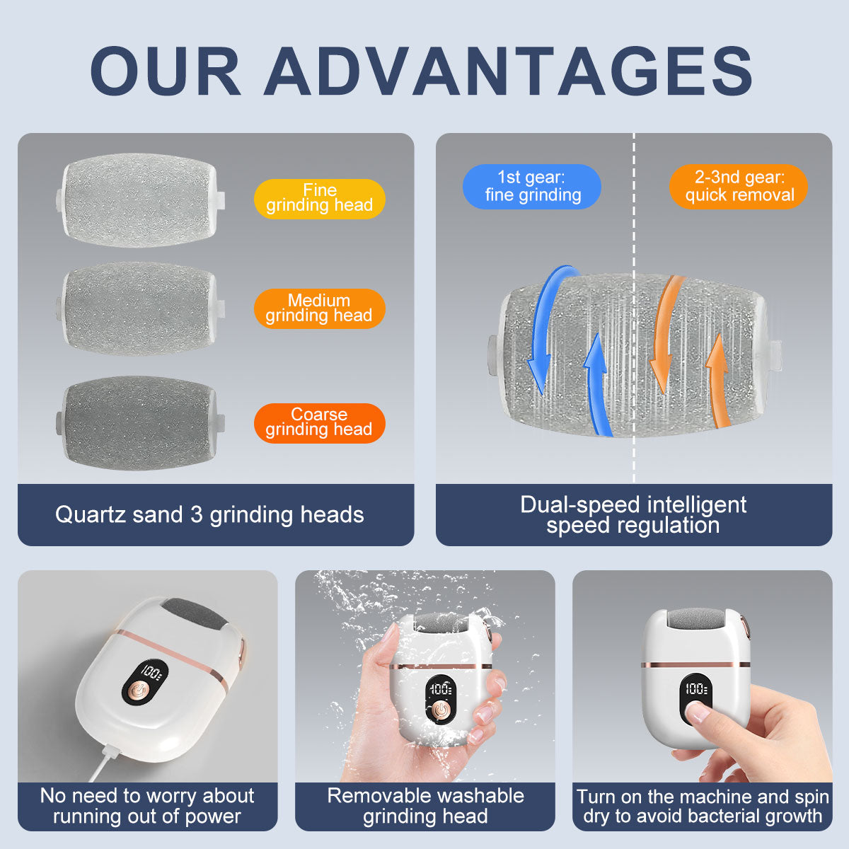 Electric Callus Remover