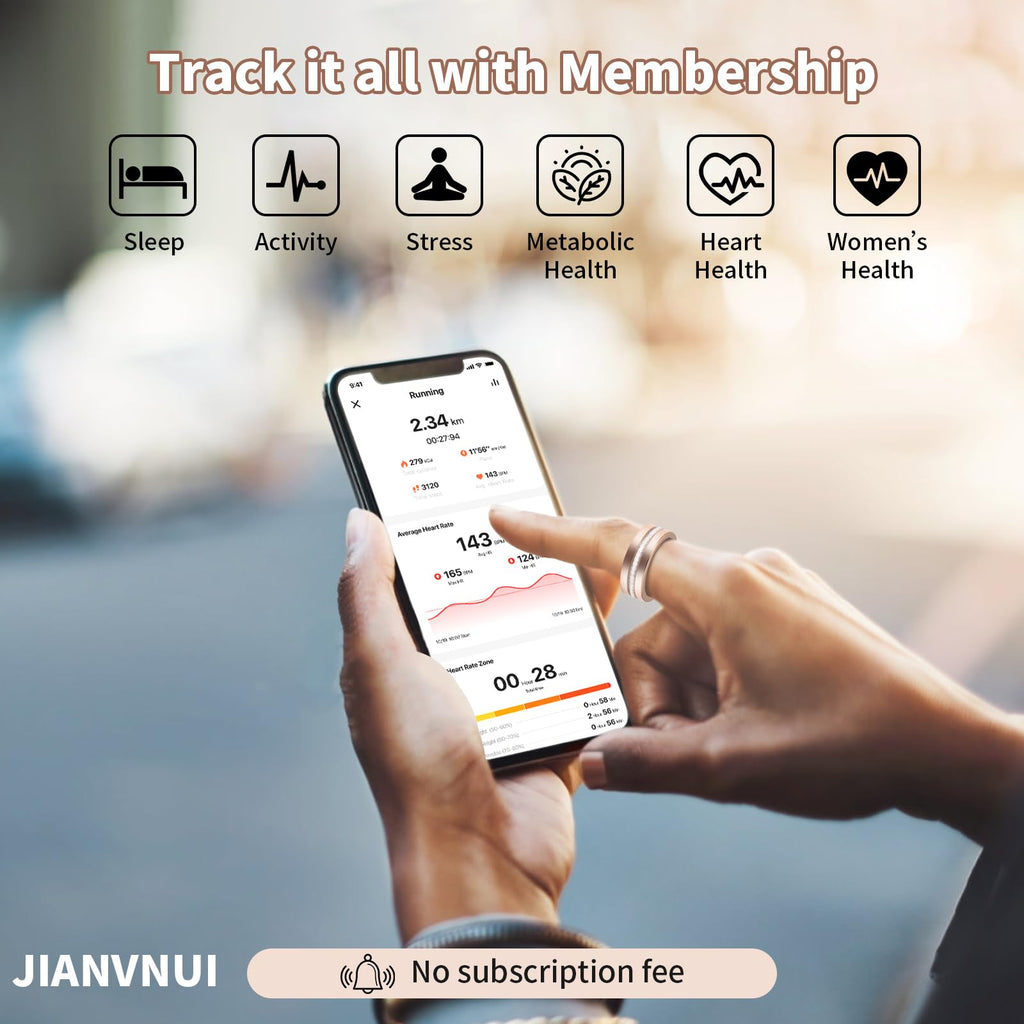 2025 Smart Rose Ring