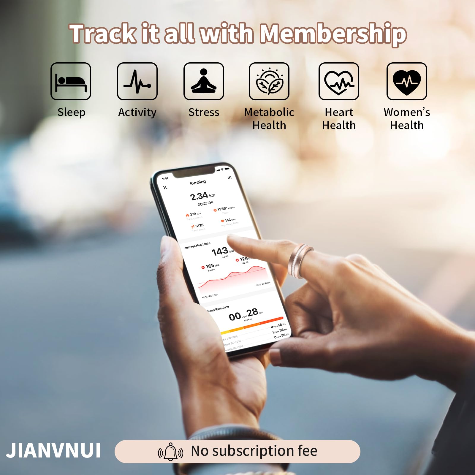 2025 Smart Rose Ring